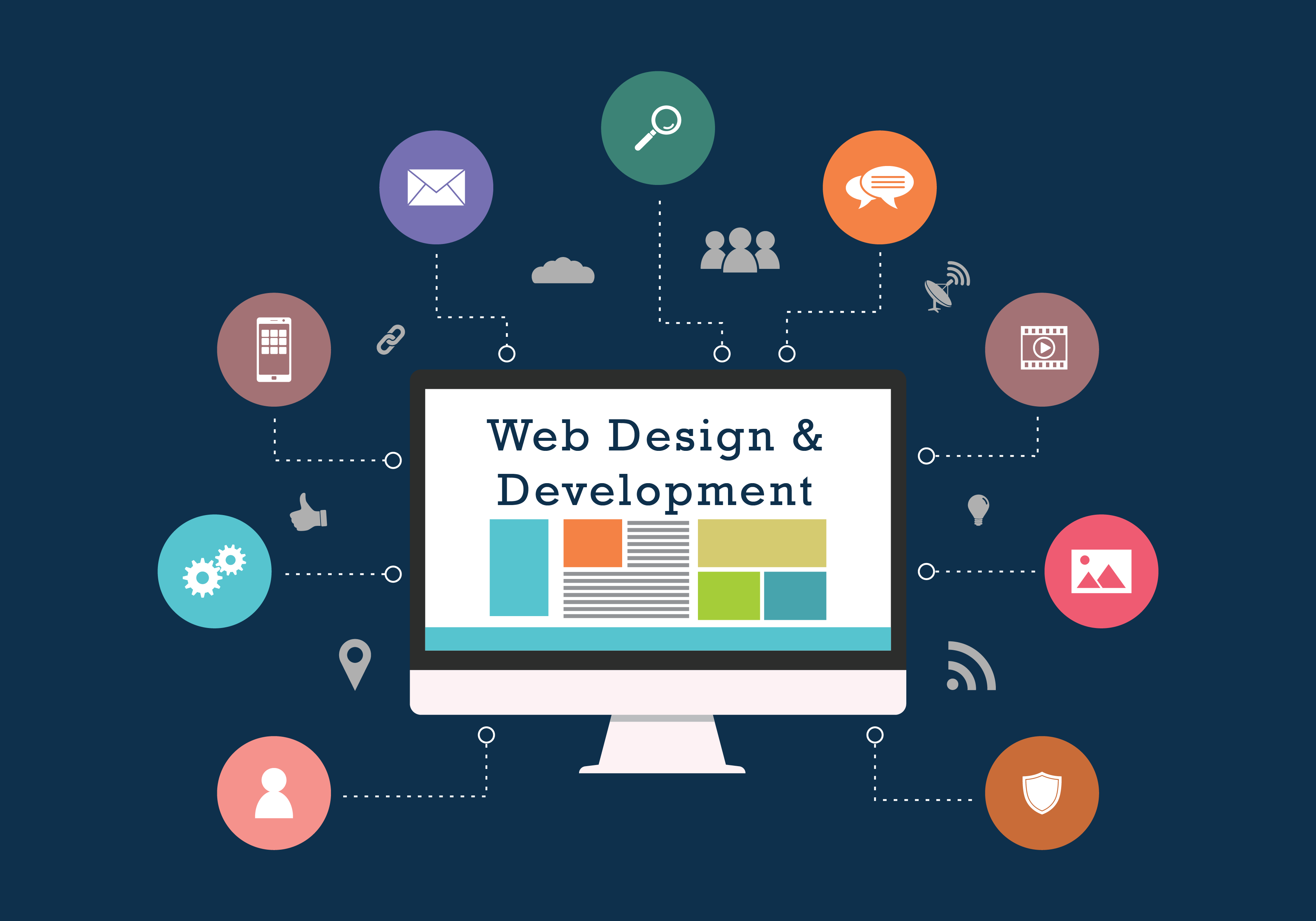 Web-development-designing-Anvar-Freelancer-1 Web-development-designing-Anvar-Freelancer-1